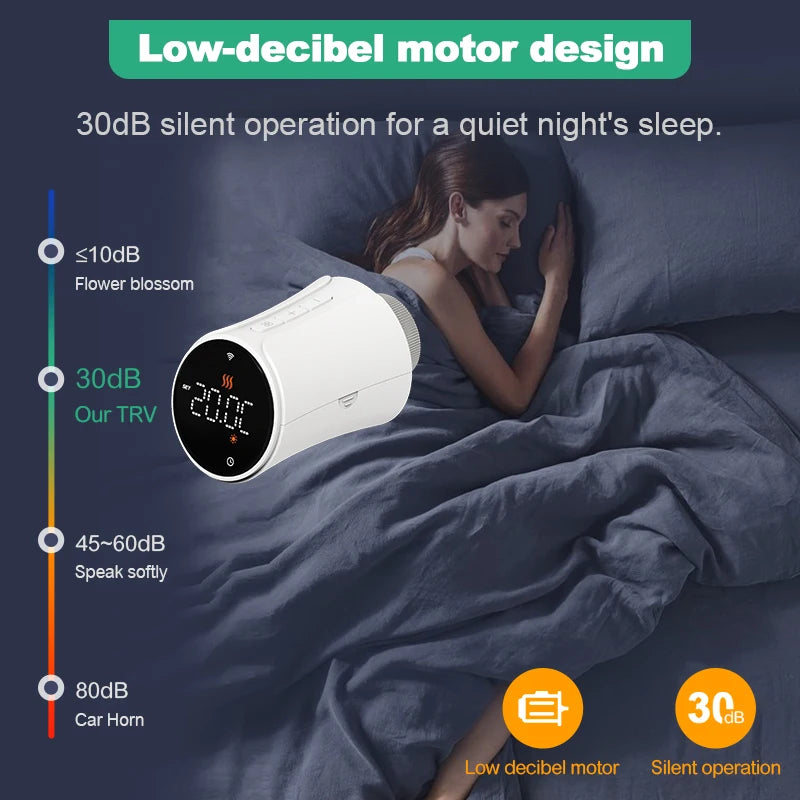 Tuya Smart Thermostat Radiator Actuator TRV Wifi Thermostatic Valve Heating Smart Valvetemperature Controller Alexa Google Home
