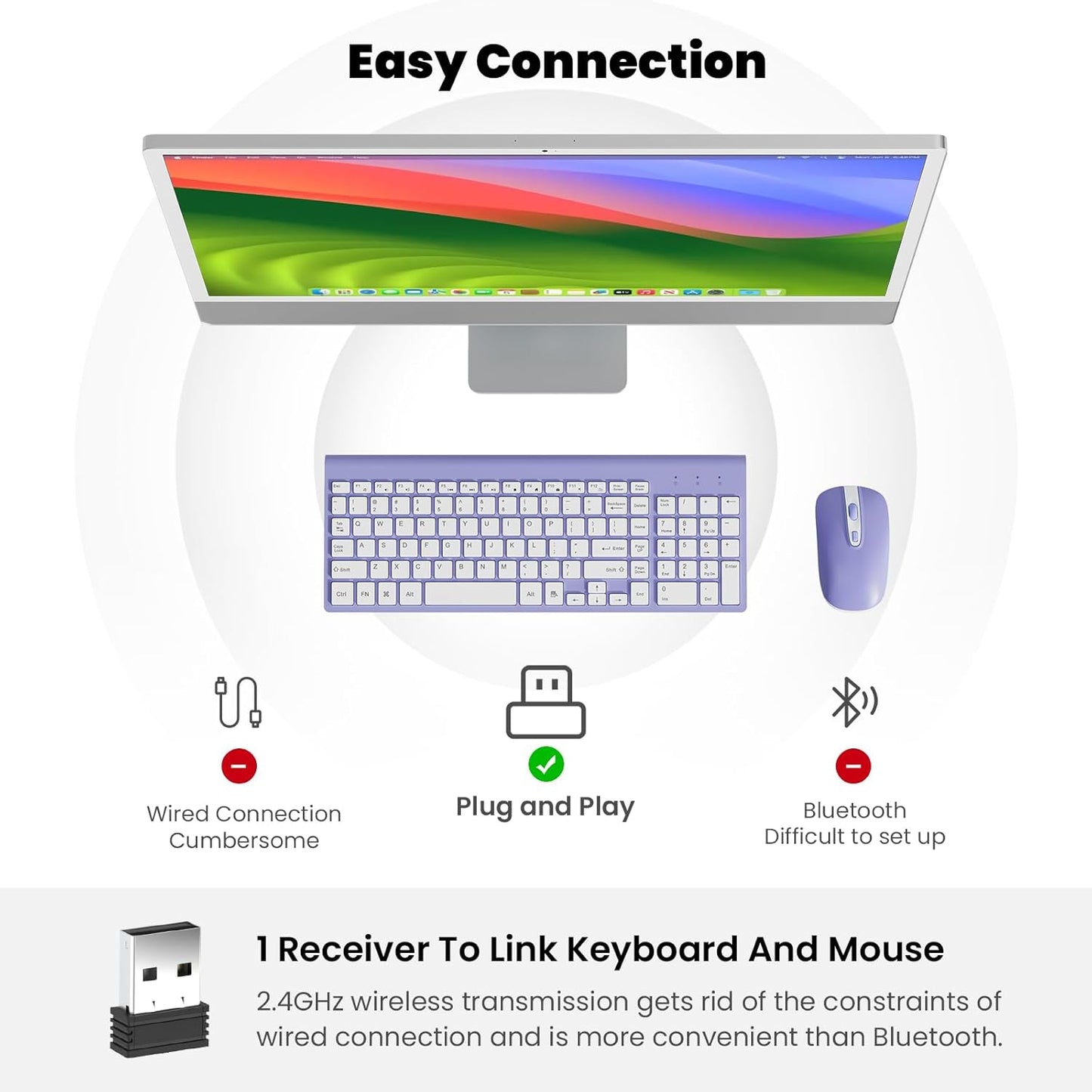 Wireless Keyboard and Mouse Combo, Compact Full Size Wireless Computer Keyboard and Mouse Set 2.4G Ultra-Thin Sleek Design for Windows, Computer, Desktop, PC, Notebook - Purple