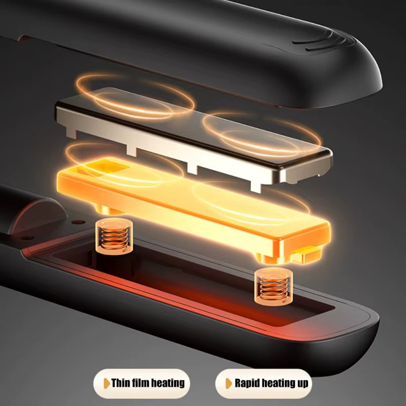 Travel Friendly Hair Straightener Wireless and Rechargeable Hair Iron 4 Heat Levels Hair Styling Tool PET Texture