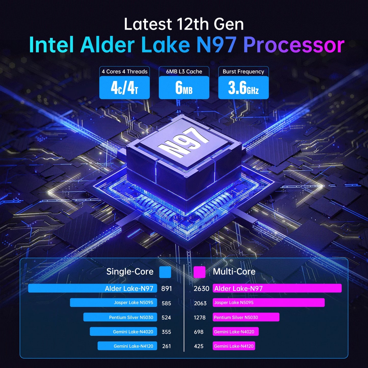 15.6 Inch Laptop 16GB DDR4 512GB SSD Intel Alder Lake N97 up to 3.6Ghz with Windows 11