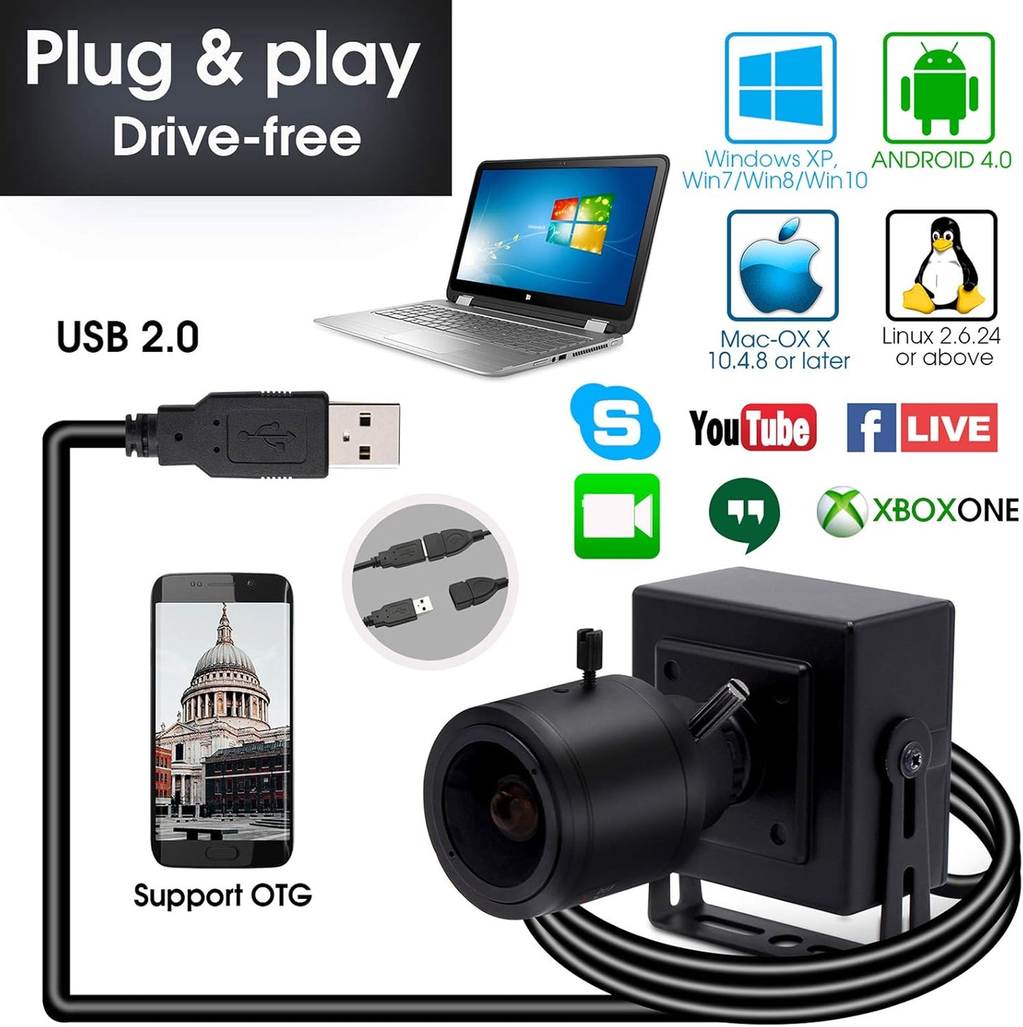 1080P USB Zoom Camera with 2.8-12Mm Manual Lens, HD Mini Camera 100Fps/60Fps/30Fps CMOS OV2710 Portable USB Webcam with Metal Case for PC & Laptop