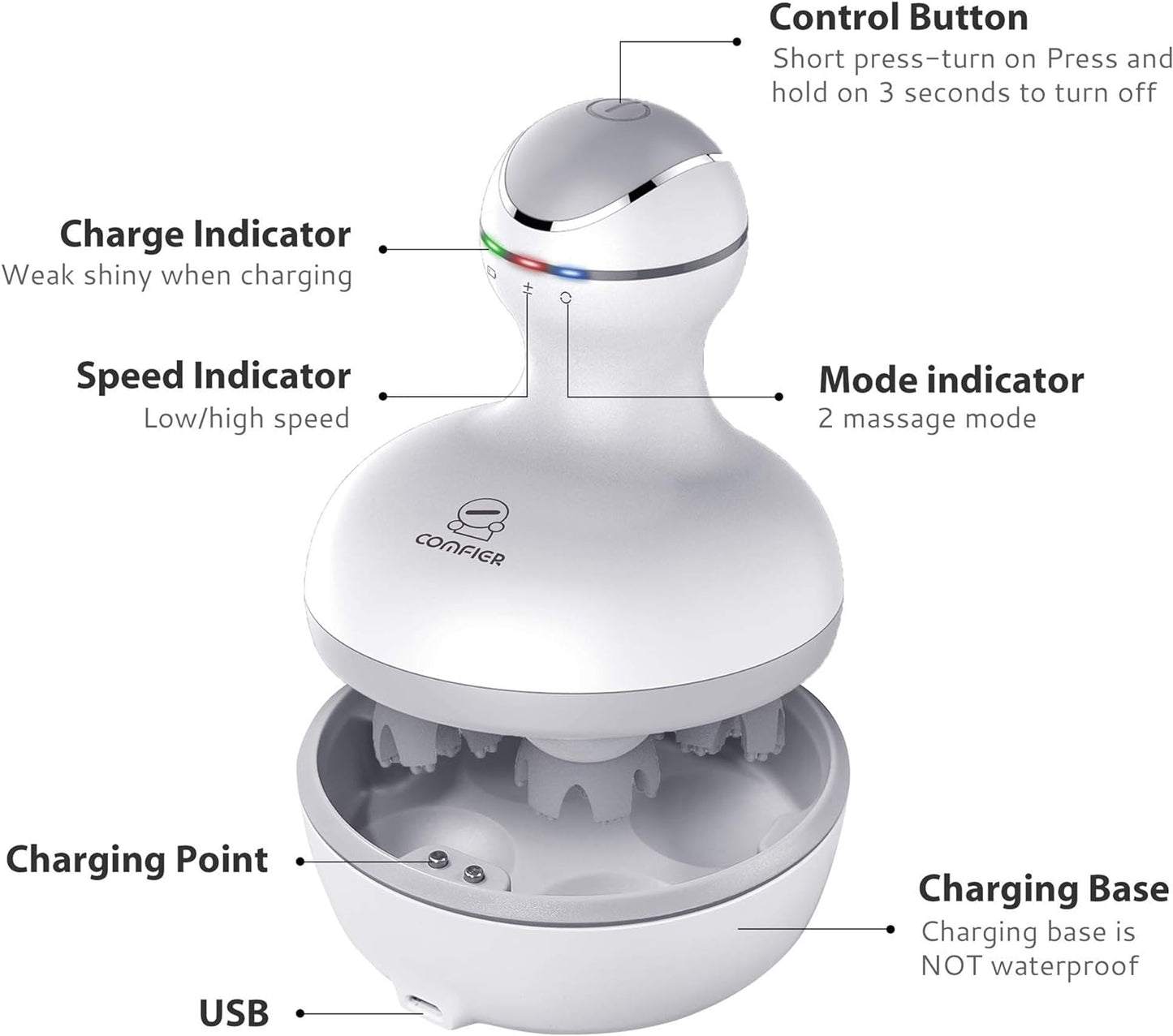 Electric Cordless Hair Scalp Massager with Kneading 84 Massage Nodes, Handheld Portable Head Scratcher Massager for Hair Growth, Deep Clean and Stress Relax, Gifts for Men Dad