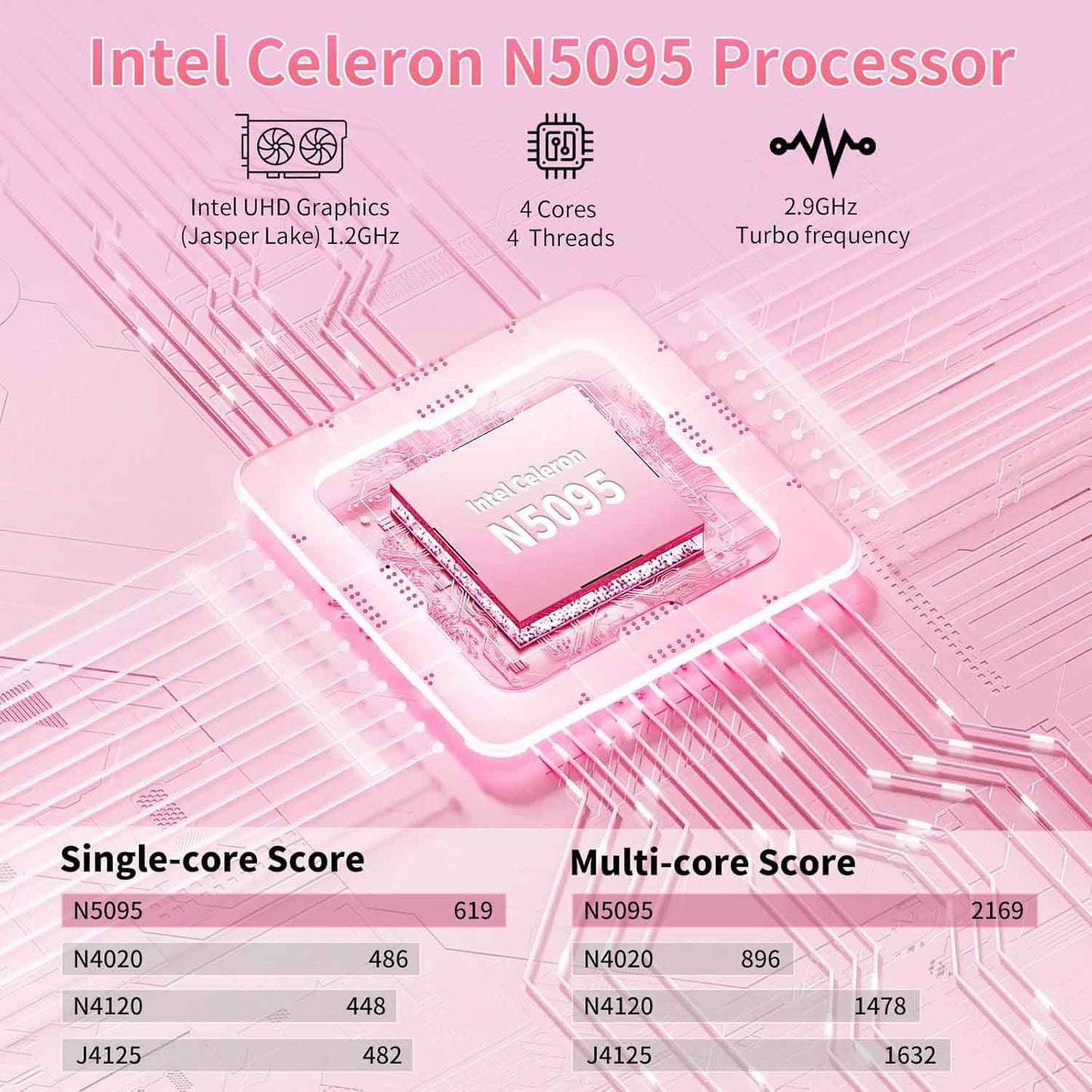 15.6" HD Student Laptop Computer Free Office 2024 Windows 11 Pro 16G DDR4 RAM 1TB SSD Large FHD IPS Screen Business Laptop Computer Intel Celeron N5095 Backlit KB