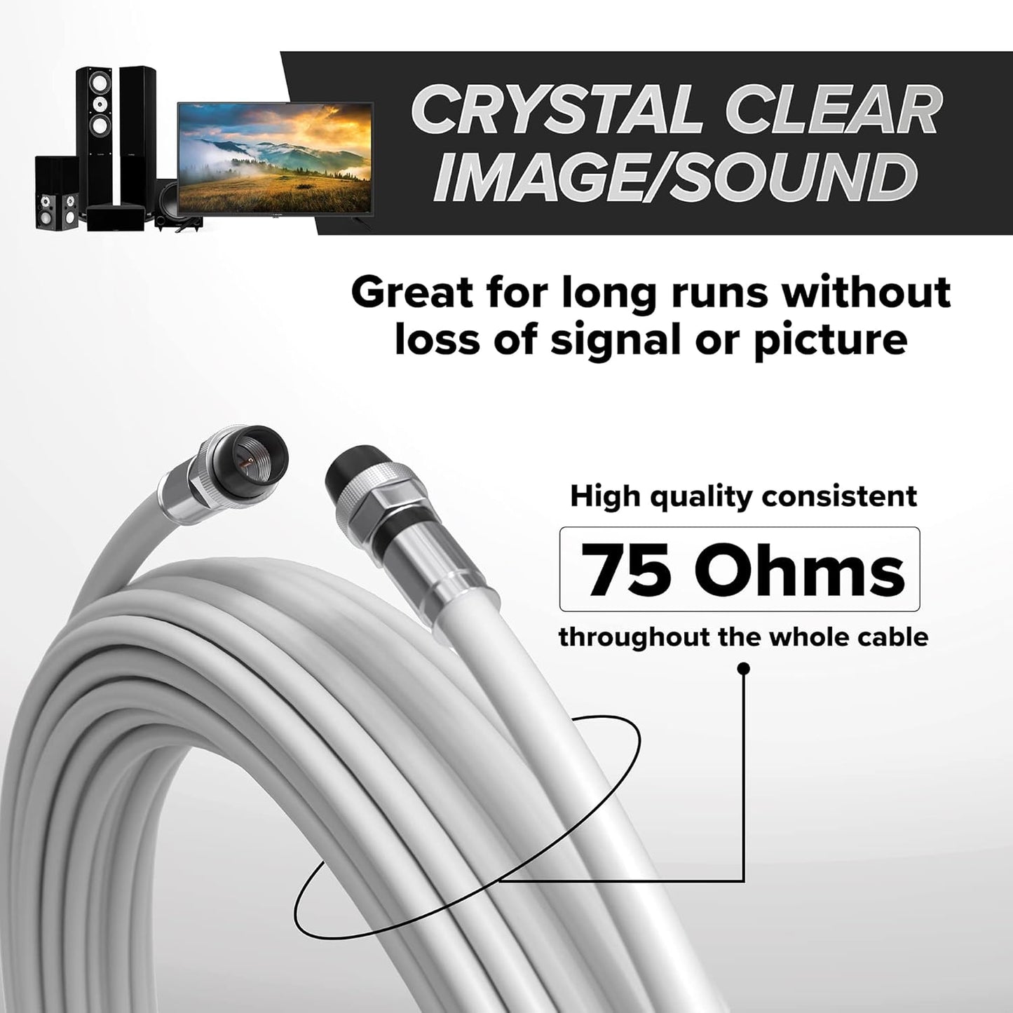 75' Feet, White RG6 Coaxial Cable with Rubber Booted - Weather Proof Indoor/Outdoor Rated Connectors, F81 / RF, Digital Coax for CATV, Antenna, Internet, Satellite, and More