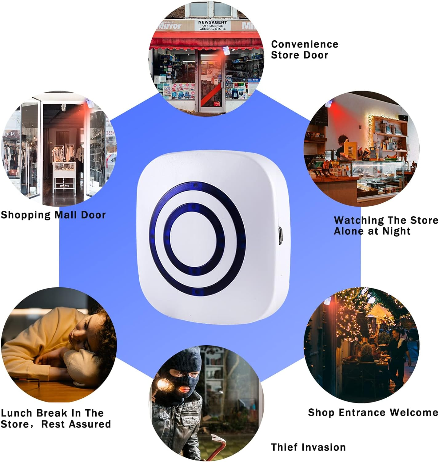 Motion Sensor Alarm,Wireless Driveway Alarm Indoor Home Security Business Detect