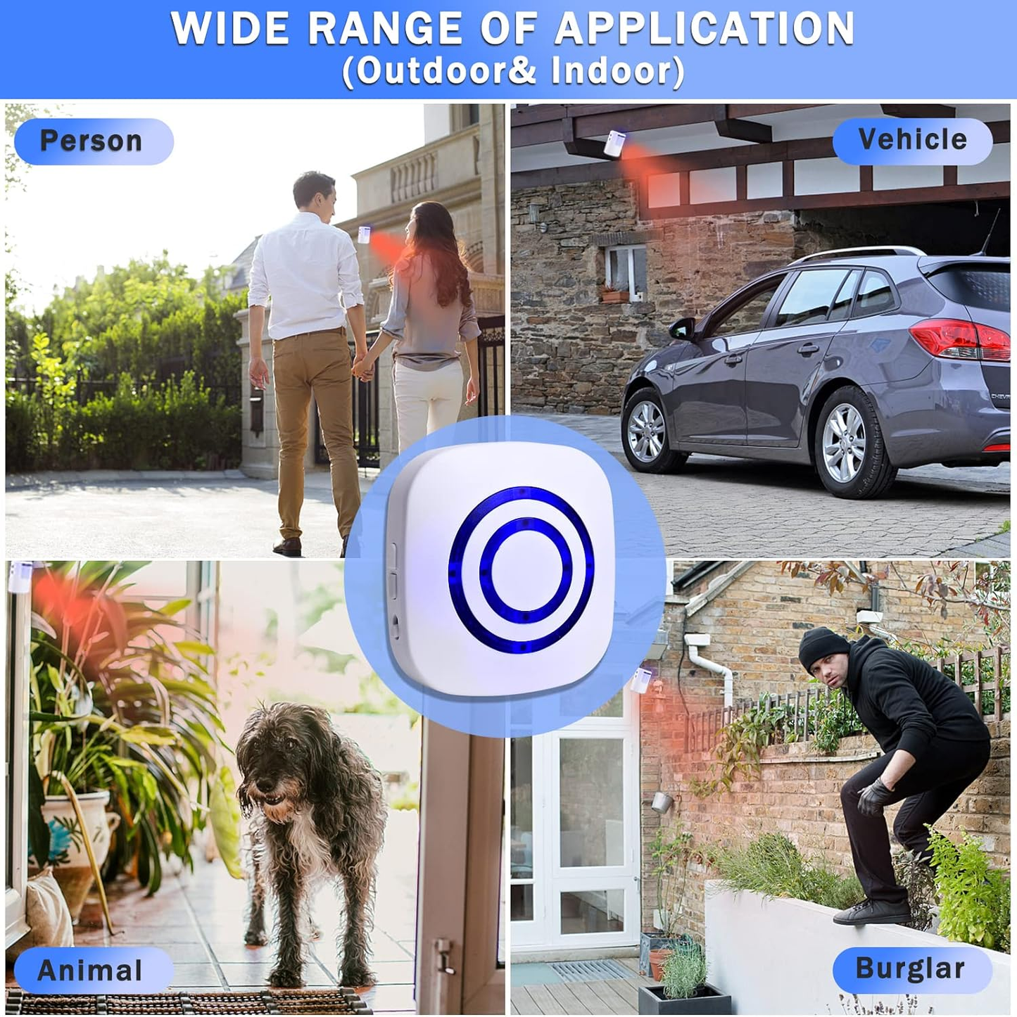 Motion Sensor Alarm,Wireless Driveway Alarm Indoor Home Security Business Detect