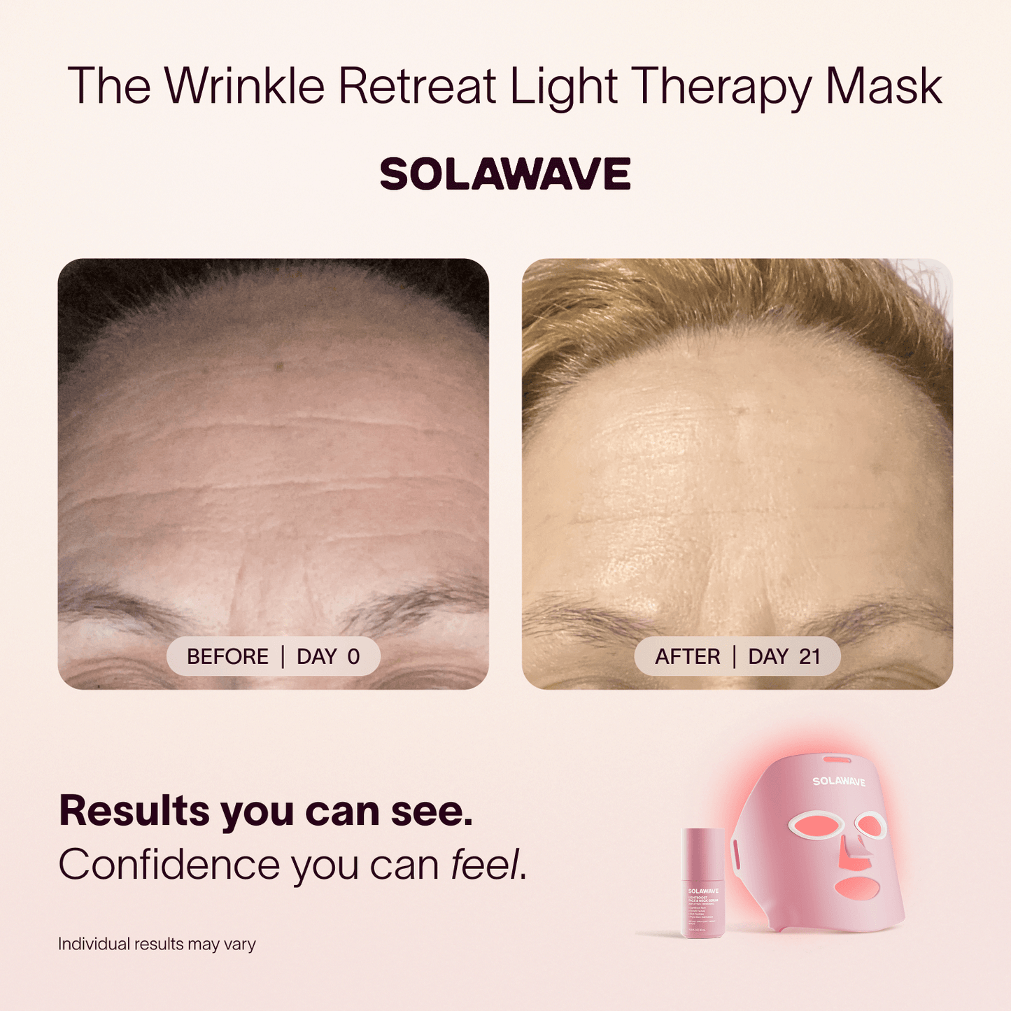 Anti-Wrinkle Face Mask & Light Therapy Serum Kit - Complete Skin Rejuvenation System