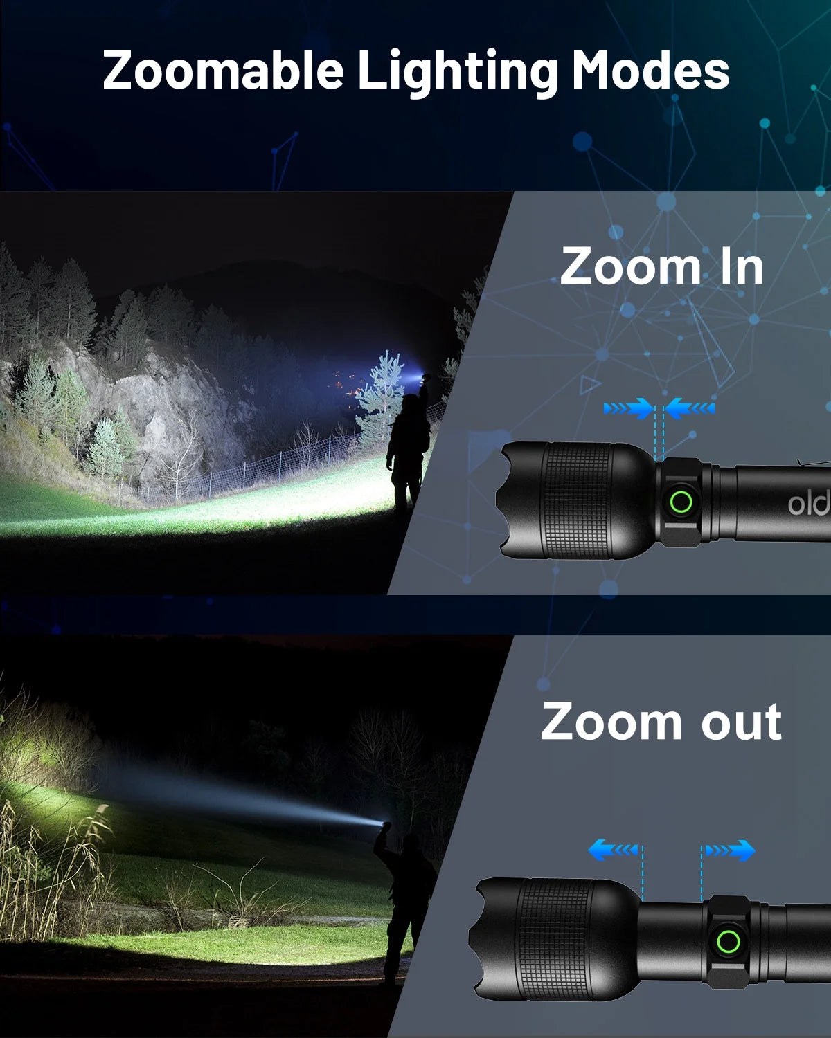 Rechargeable Flashlights with High Lumens, Mini Metal Flashlights for Outdoor,2 Pack (Black)