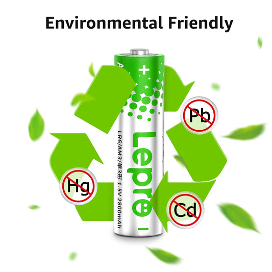 AA Batteries and AAA Batteries Value Combo (48 Pack Total) , High Performance Alkaline Power, Non-Rechargeable