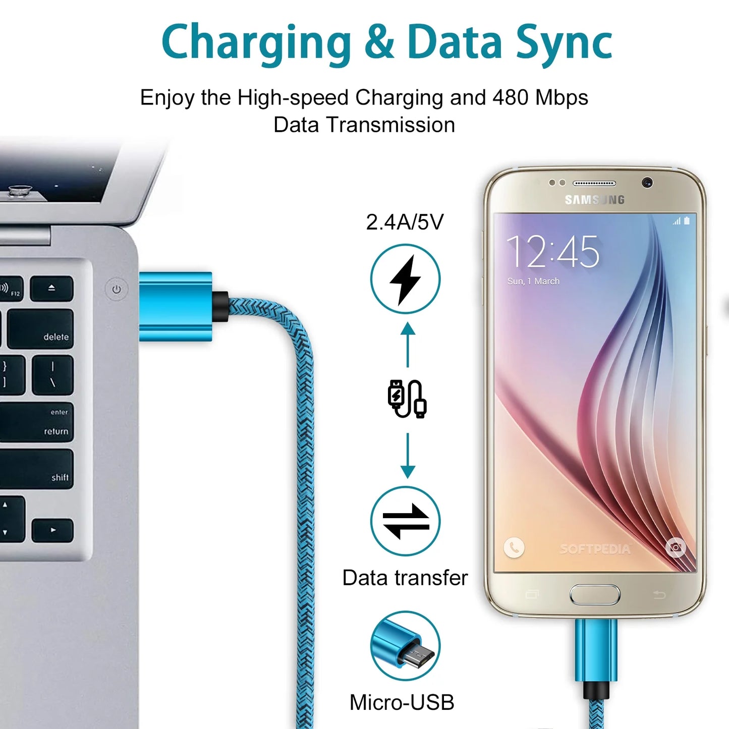 2 Pack Micro USB Cable with Android Charger,  6FT USB a to Micro Cable High Speed Fast Charging Cable, Usb Cable Micro with USB Wall Charger Fast Charger Adapter Plug, Android Charger Block