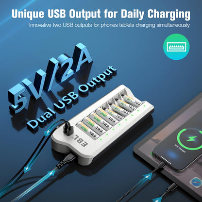 Battery Charger and Rechargeable Batteries AA AAA - 8Bay Smart Charger with 2800Mah AA Rechargeable Batteries(4Pcs) & AAA Battery Ni-Mh Battery(4Pcs) Combo