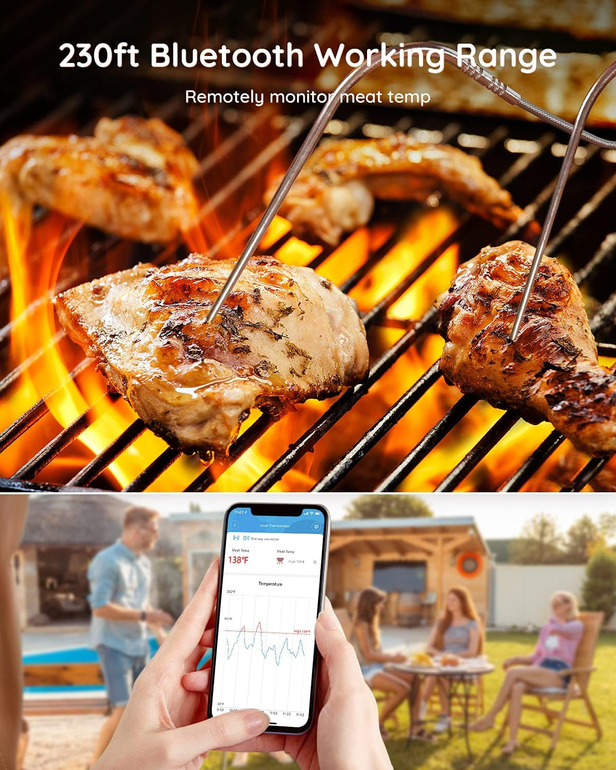 Bluetooth Meat Thermometer, 230Ft Range Wireless Grill Thermometer Remote Monitor with Temperature Probe Digital Grilling Thermometer with Smart Alerts for Smoker Cooking BBQ Kitchen Oven
