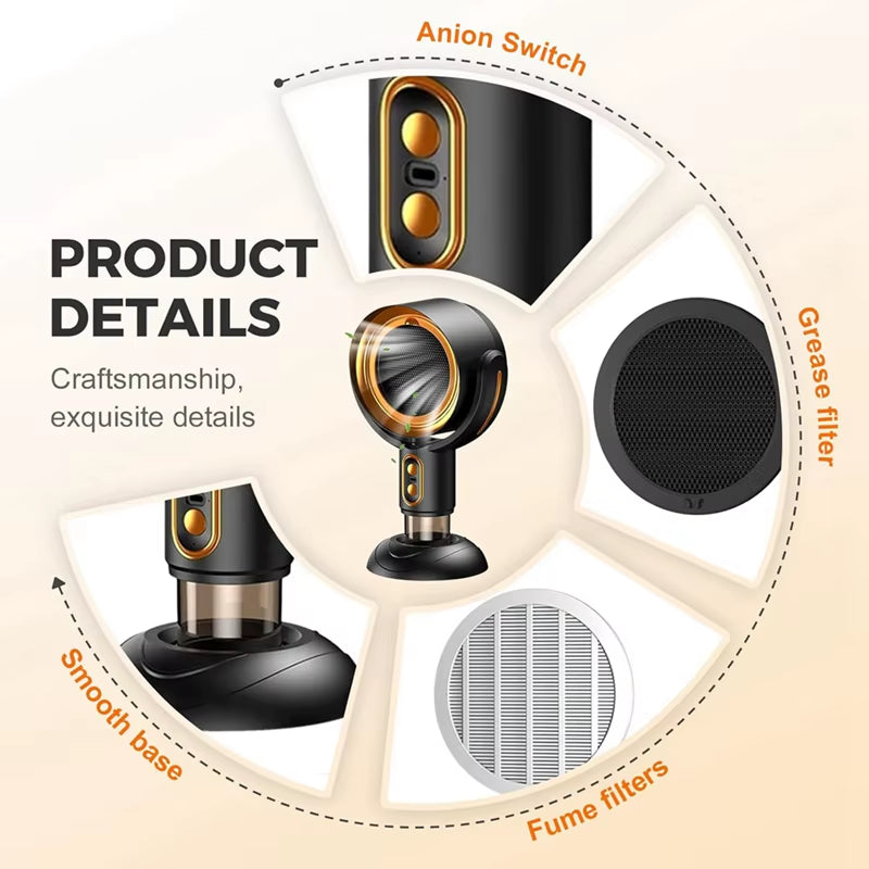 B97A-Purifier Fan, Removable and Washable Filter Portable Smokeaway Fan for Smoke, Smoke Away Purifier Fan