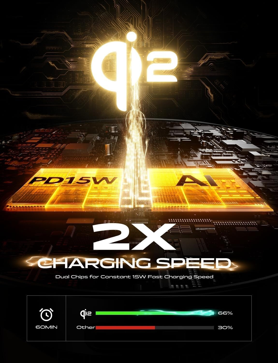 For Qi2 Magsafe Car Mount Charger [Updated] Iphone 16 Pro Max Magsafe Car