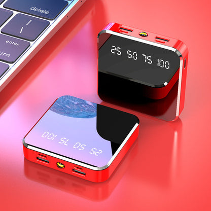 Power Bank – 20,000mAh Multi-Port