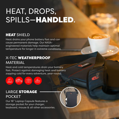 Tablet & Laptop Protective Case - Universal Travel Capsule for Devices