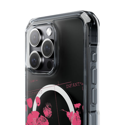 Clear Magnetic Phone Case – Mom’s Little Pink Footprints