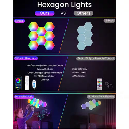 8 Pack Led Lights Wall Panels, RGB Gaming Lights with APP Smart Modular Panel