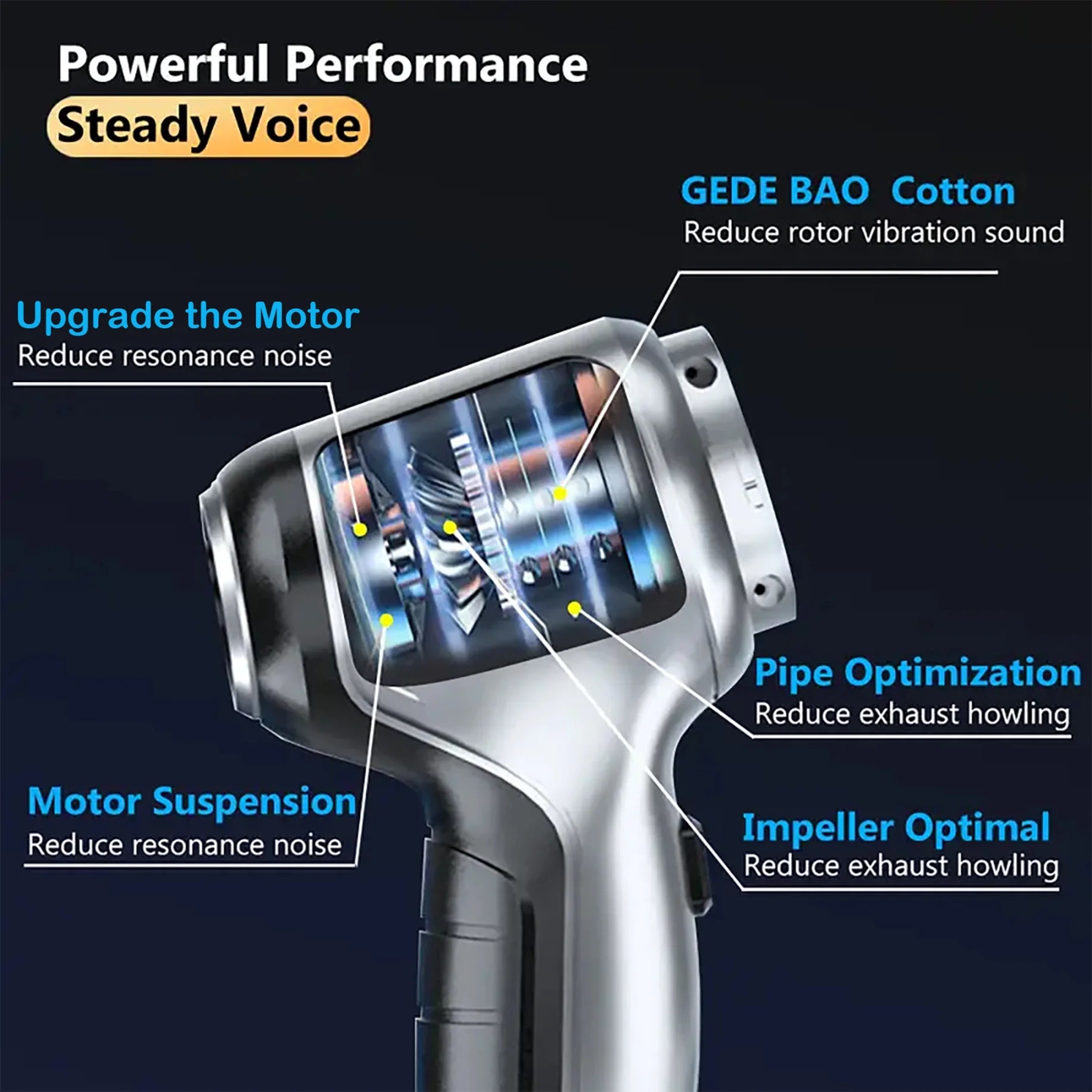 Car Vacuum Cleaner,Cordless 120W/12000PA Powerful Sutions Multi Functional Handheld Vacuum Lightweight for Car,Home
