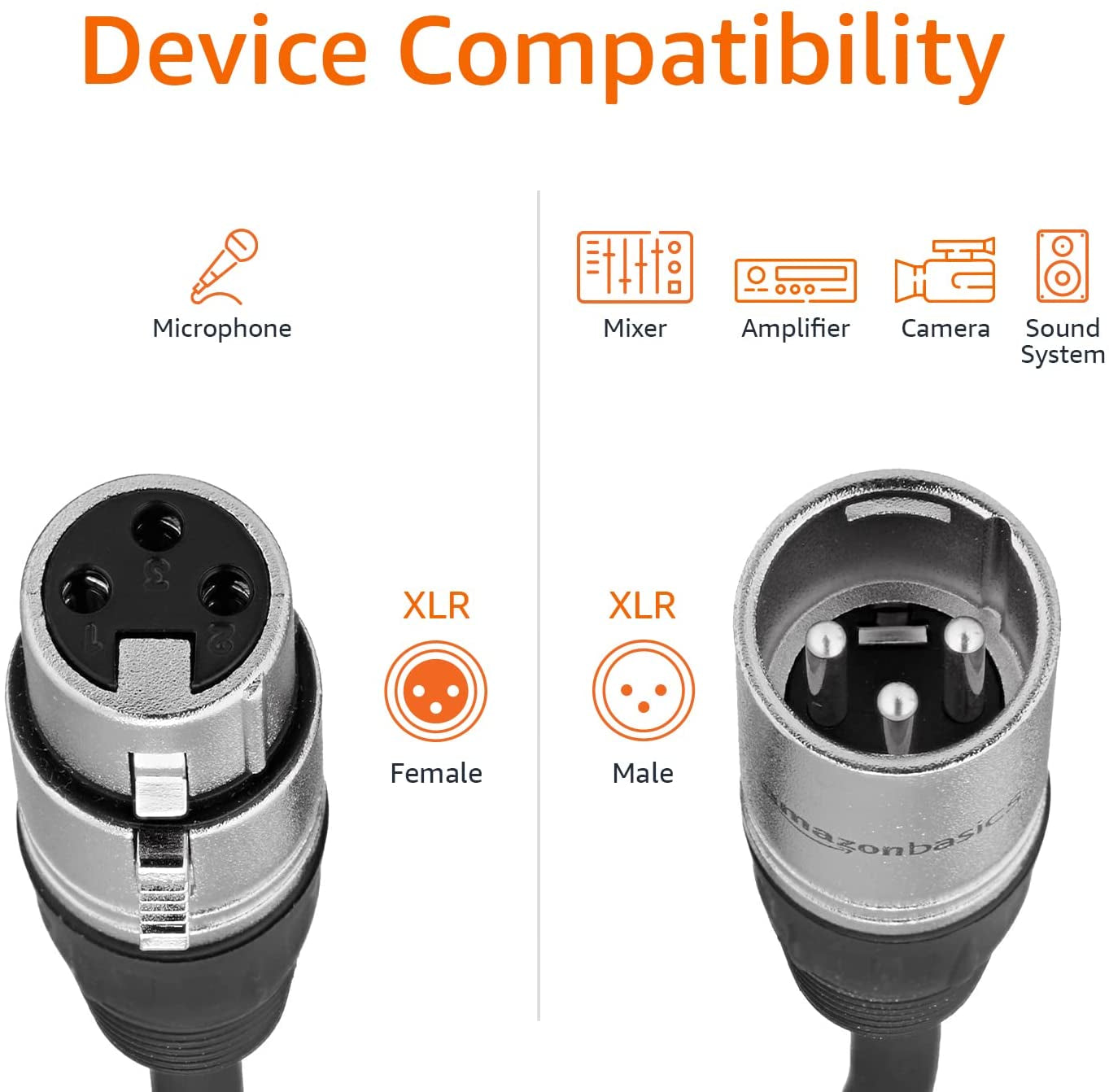 XLR Microphone Cable for Recording Studio Speaker, PA System, All Copper Conductors, 10 Ft, Black