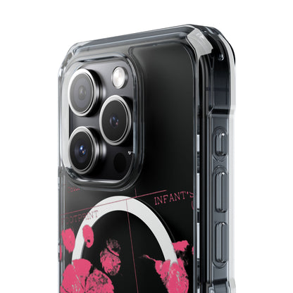 Clear Magnetic Phone Case – Mom’s Little Pink Footprints
