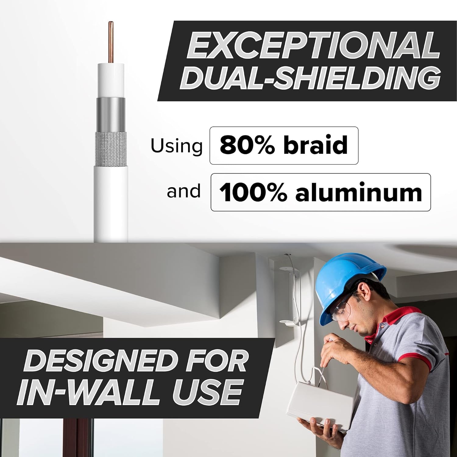 75' Feet, White RG6 Coaxial Cable with Rubber Booted - Weather Proof Indoor/Outdoor Rated Connectors, F81 / RF, Digital Coax for CATV, Antenna, Internet, Satellite, and More