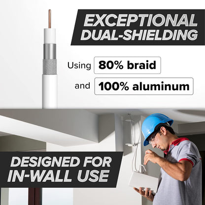 75' Feet, White RG6 Coaxial Cable with Rubber Booted - Weather Proof Indoor/Outdoor Rated Connectors, F81 / RF, Digital Coax for CATV, Antenna, Internet, Satellite, and More