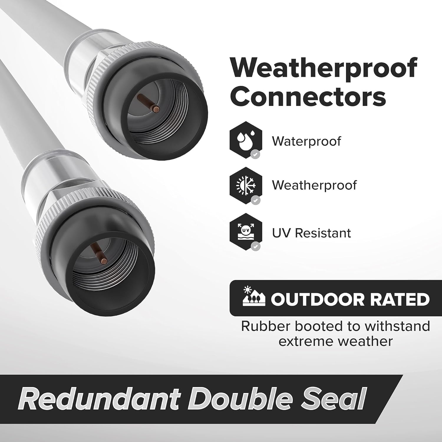 75' Feet, White RG6 Coaxial Cable with Rubber Booted - Weather Proof Indoor/Outdoor Rated Connectors, F81 / RF, Digital Coax for CATV, Antenna, Internet, Satellite, and More