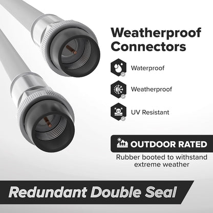 75' Feet, White RG6 Coaxial Cable with Rubber Booted - Weather Proof Indoor/Outdoor Rated Connectors, F81 / RF, Digital Coax for CATV, Antenna, Internet, Satellite, and More