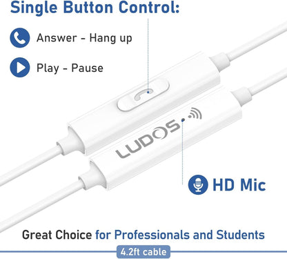 Wired Earbuds In-Ear Headphones,Ear