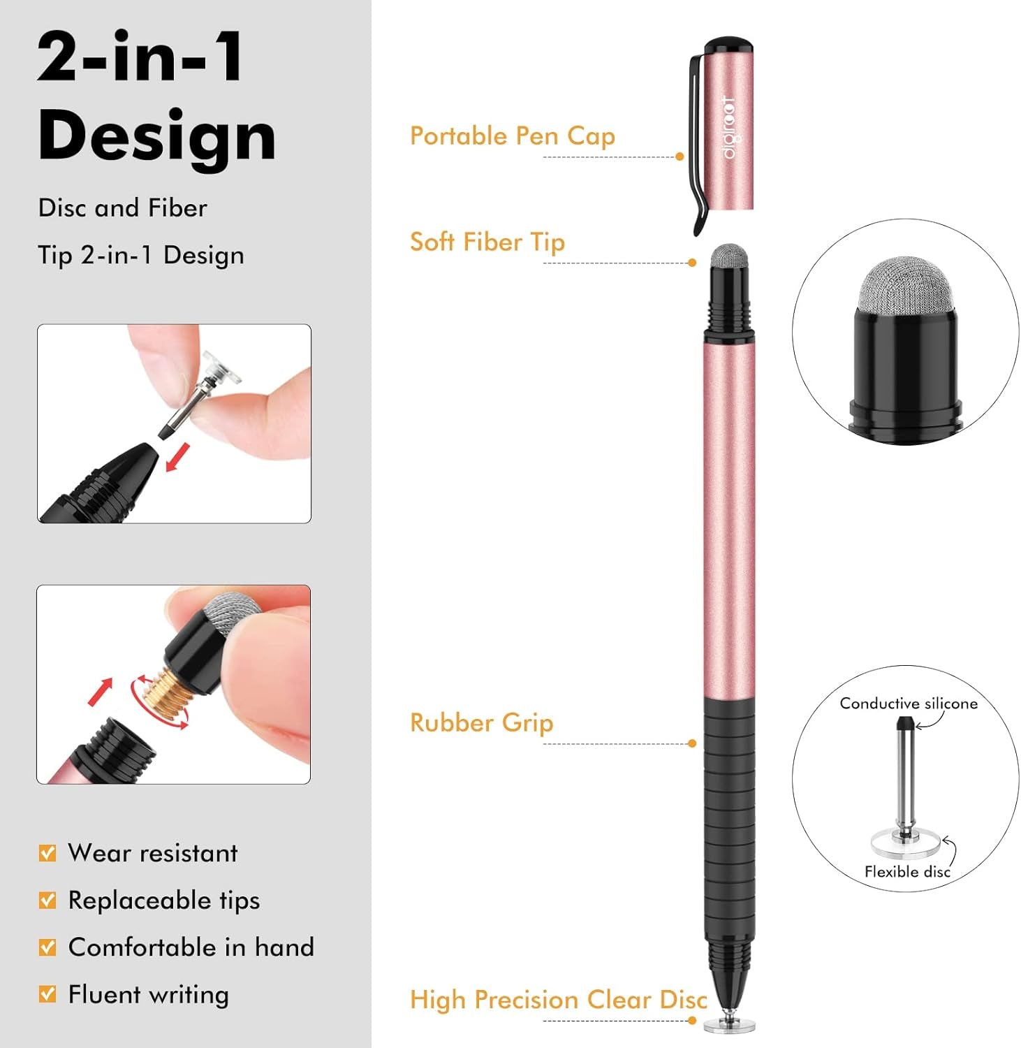 Universal Stylus,[2-In-1] Disc Stylus Pens for All Touch Screens Cell Phones, Ipad, Tablets, Laptops with 6 Replacement Tips(4 Discs, 2 Fiber Tips Included) - (Rose Gold)