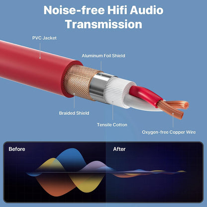 XLR Cables 25Ft 6 Packs - XLR Male to Female 3 Pins Balanced Microphone Cable (Red, Orange, Yellow, Green, Blue, Purple)