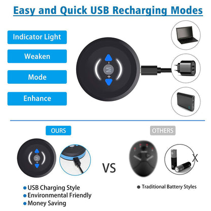 USB Rechargeable Muscle Stimulator – Fat Burning & Body Sculpting, 6 Training Modes, 3–4 Hour Battery