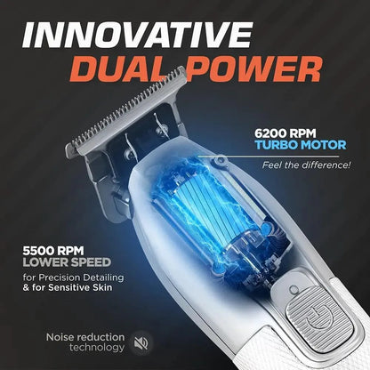 Precise Clipper & Trimmer Set - Professional Grooming Kit