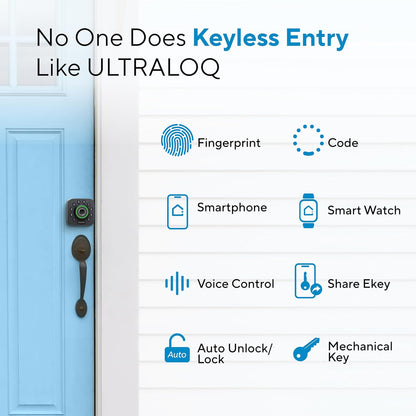Smart Lock U-Bolt Pro, 7-In-1 Fingerprint Keyless Entry Door Lock with App Control, Anti-Peep Keypad, Auto Lock, Smart Deadbolt Front Door, IP65 Waterproof, Easy Installation, 1 Year Battery