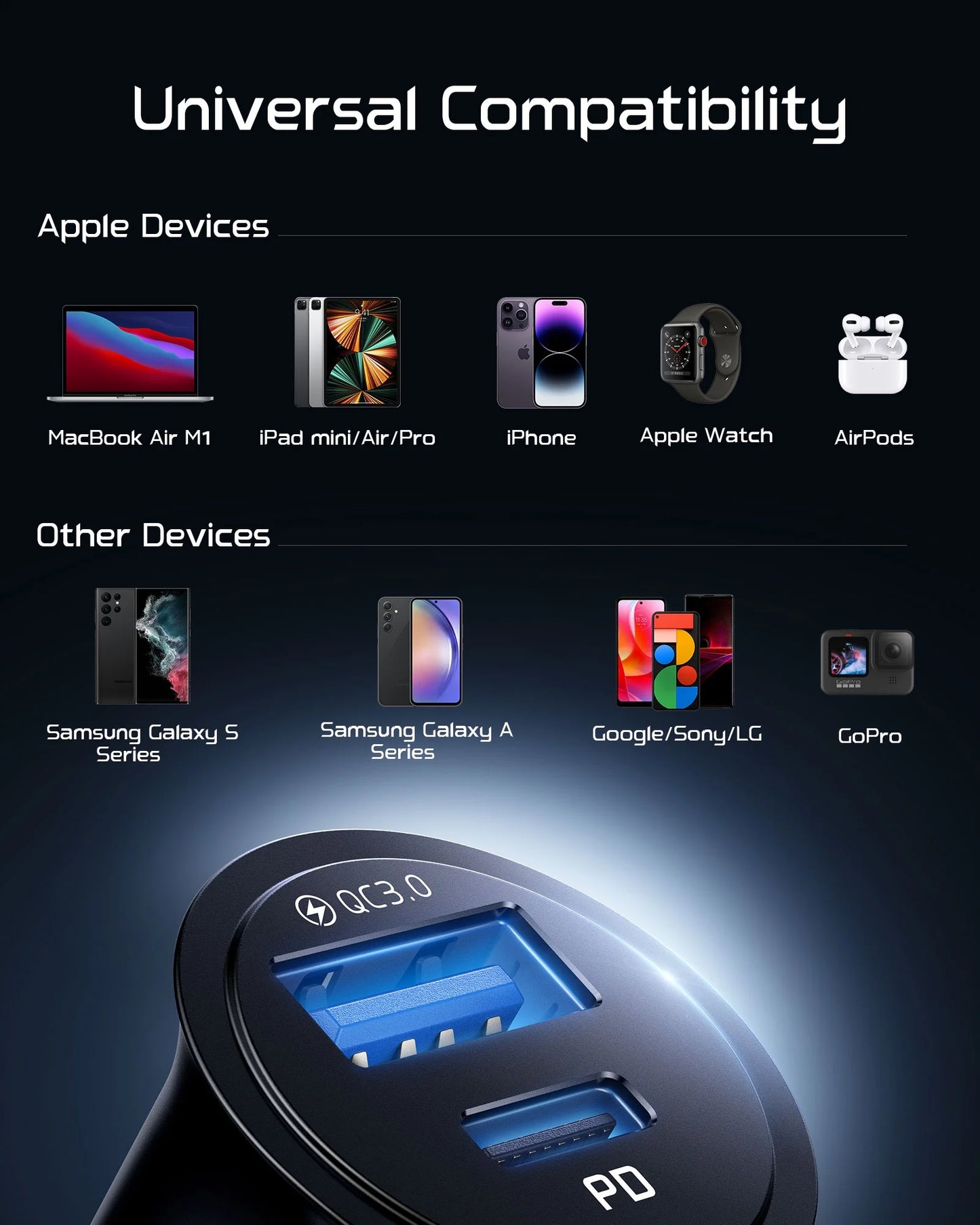 USB C Car Charger Adapter, 60W Total Cigarette Lighter USB Charger for Iphone Samsung, Black