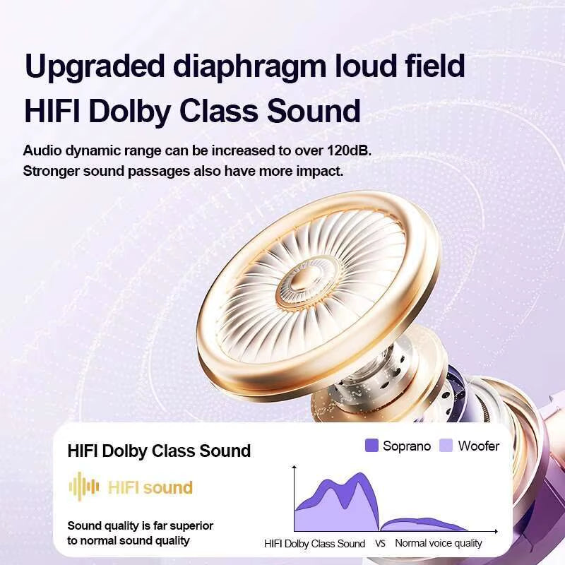 Hi-Fi Stereo Sport Wireless Earbuds Jewelry Clip Customizable Zircon Flash Diamond Ear-Clip Accessories Earphones Suit Girl Gift