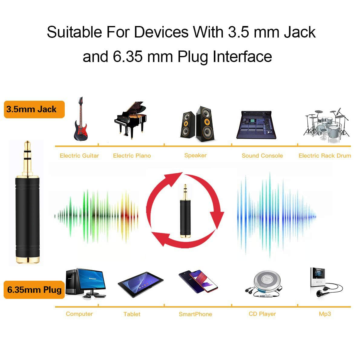 1/4 to 3.5Mm Stereo Adapter, 1/4 Inch Female to 1/8 Inch Male Mini Jack Aux Converter Headphone Adapter - Black, 1PCS