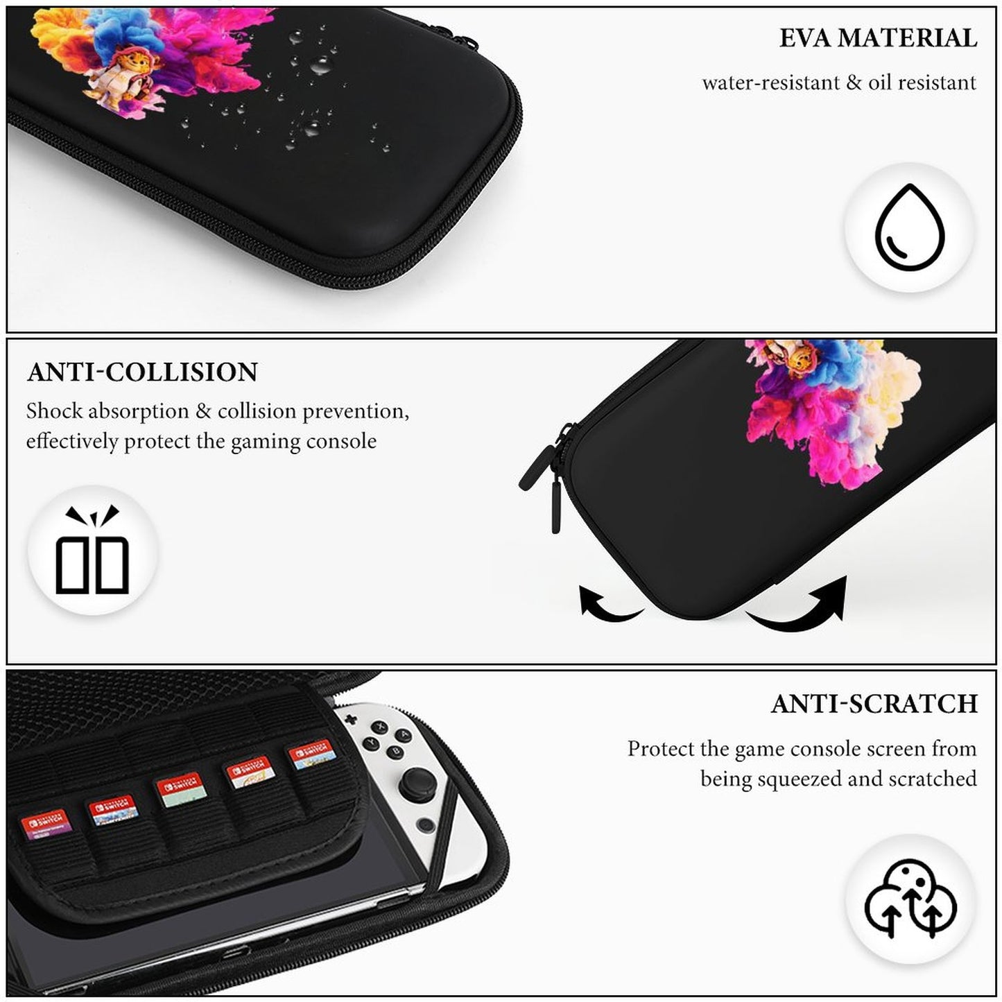 Travel Case – Monster Splash