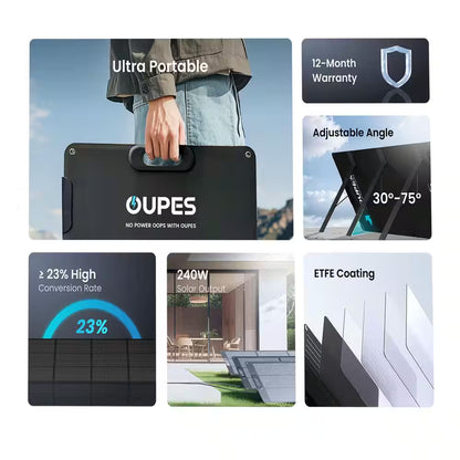 240-Watt Monocrystalline Silicon Solar Panel with 20-Volt Systems