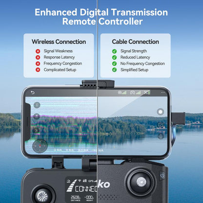 Ruko F11GIM2 Drones with Camera for Adults 4K, 64Mins Flight Time, Gimbal & EIS 4K Camera, 9842Ft Digital Video Transmission, GPS Auto-Return Professional Quadcopter, Level 6 Wind Resistance