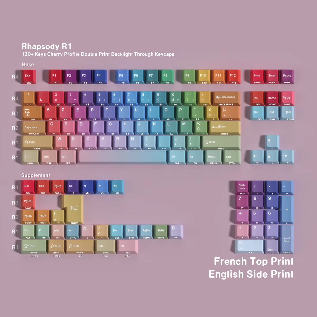 Gradient Translucent Color Sided Printed Keycaps 130Keys for Mechanical Keyboard English Korean Cangjie Key Caps Cherry PBT