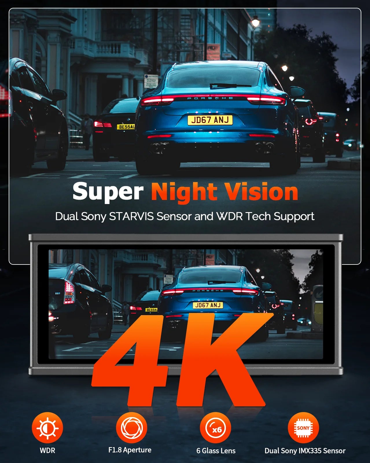 Dash Cam Front and Rear, Dual Car Camera 5Ghz Wifi with GPS, Dash Camera for Cars with 128G SD Card, G-Sensor, APP, Night Vision