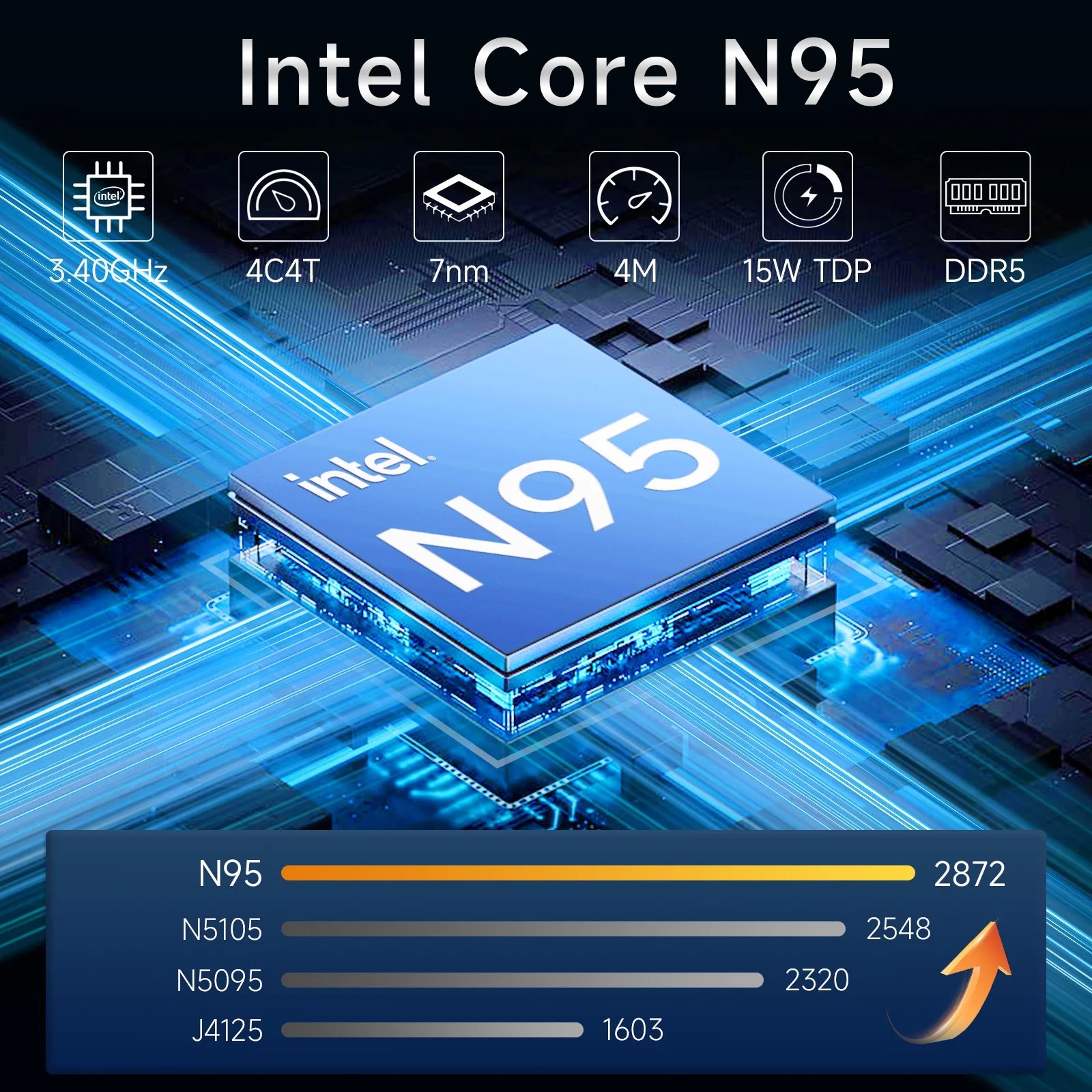 15.6" Windows 11 Laptop,12Gb DDR5 512GB SSD, Intel N95 with 4 Cores up to 3.4Ghz, with Office 2024, 1080 FHD IPS Display Wifi5 BT5.0 Fingerprint for Student, Home Office, Business, Black