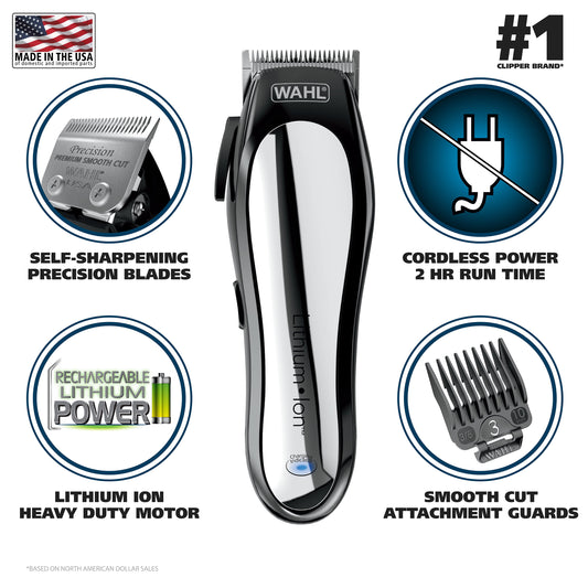 Lithium Pro Complete Electic Cordless Hair Clipper & Touch up Kit for Men or Women 79600-3301