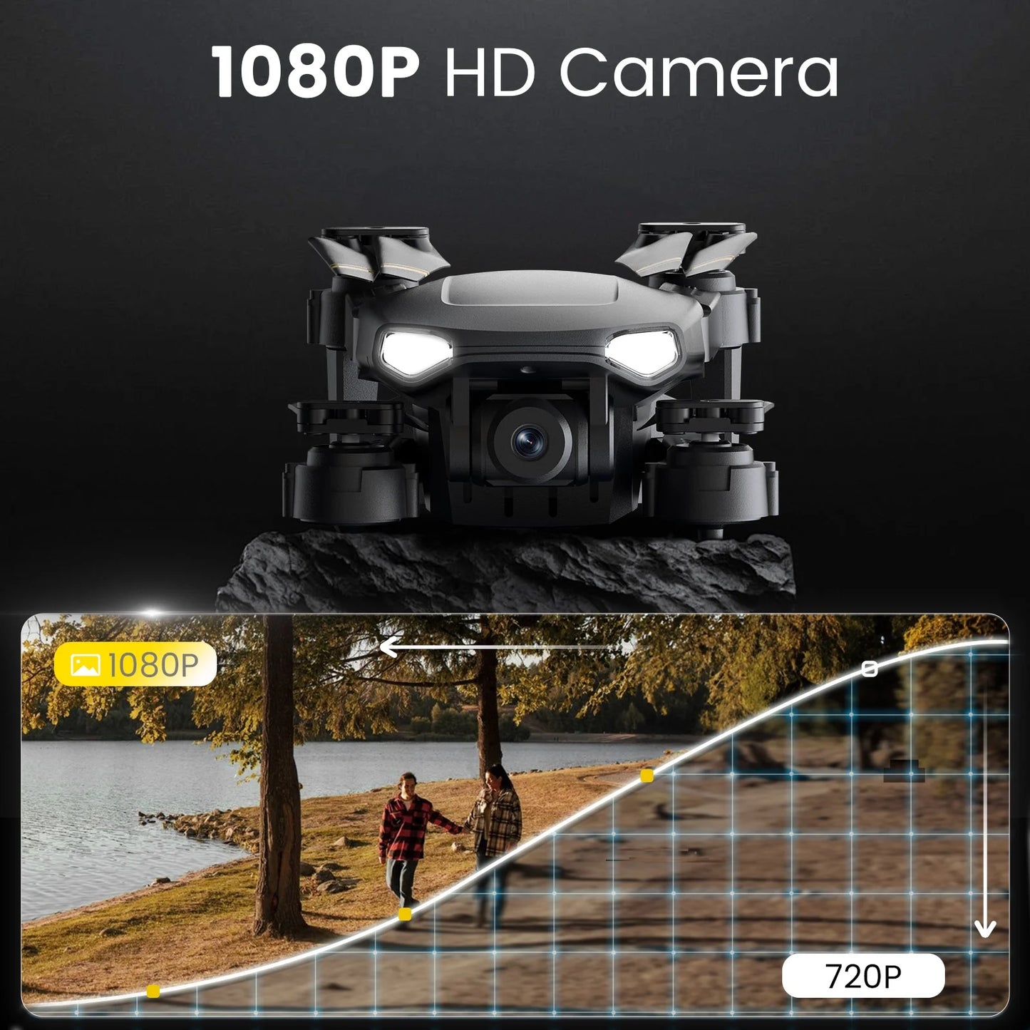 Drone with Camera for Kids 8-12, WF11 1080P Foldable Quadcopter with FPV Transmission, 2 Batteries, Black