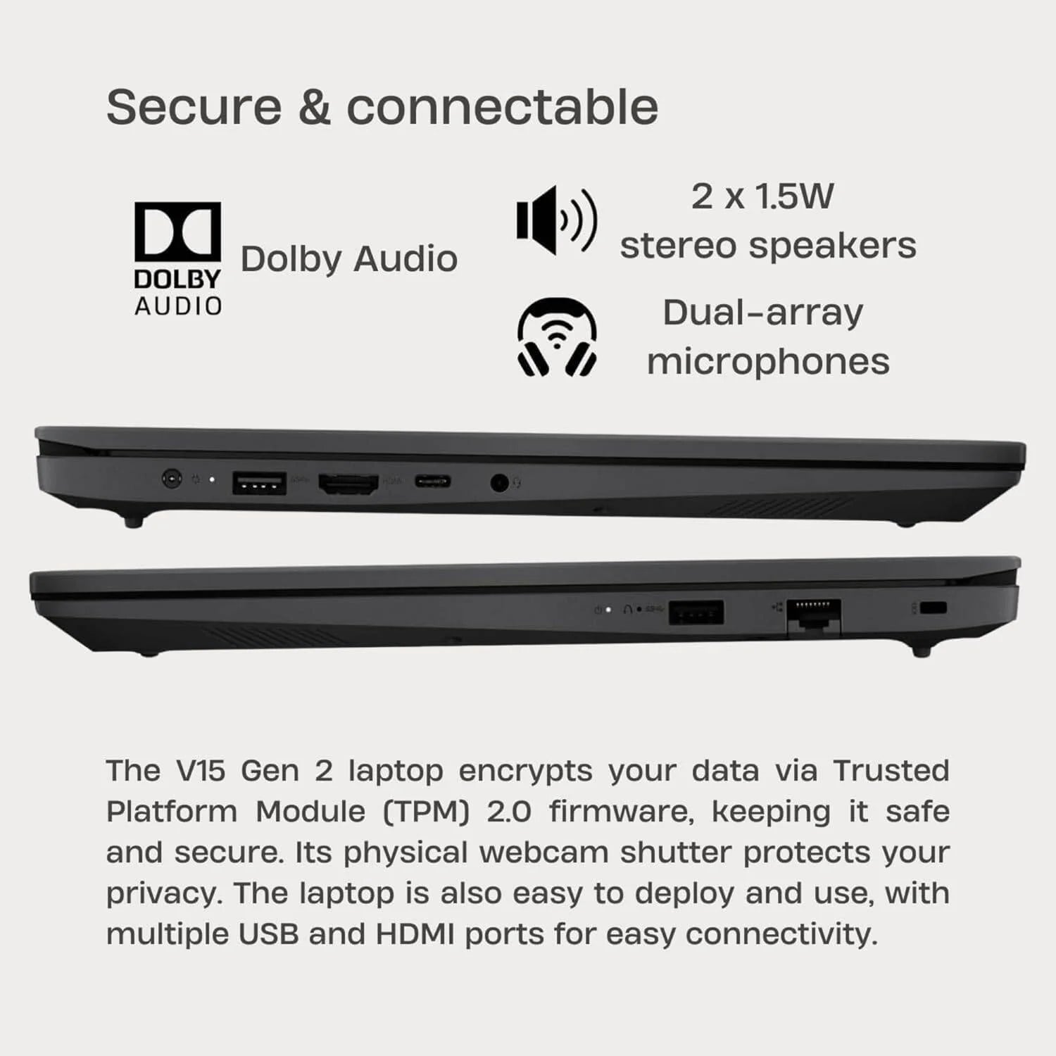 15.6 FHD Business Laptop Computer Intel Dual-Core Processor 16GB DDR4 RAM 512GB Pcie SSD Wifi 6 Bluetooth 5.2 Windows 11 Pro