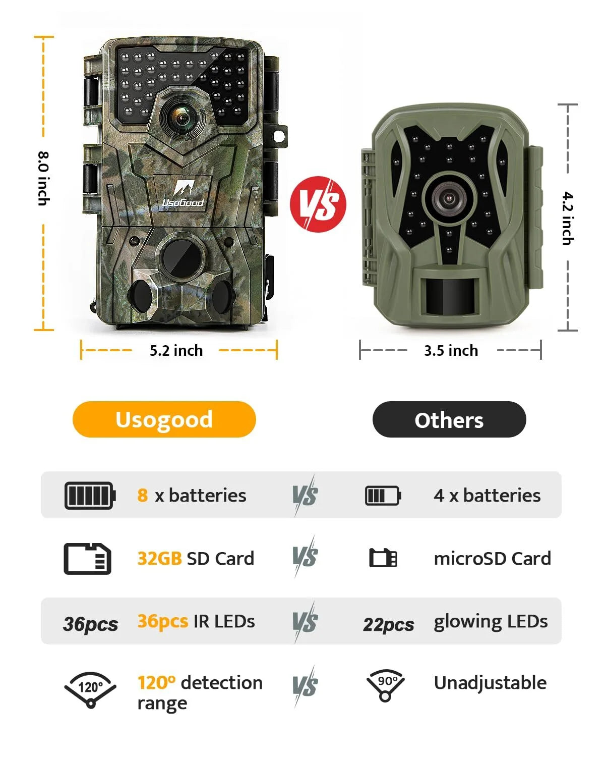 Trail Camera, 48MP 4K Hunting Camera with Night Vision Motion Activated IP66 Waterproof, Deer Camera for Outdoor Wildlife Watching Monitoring