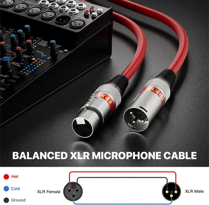 XLR Cables 25Ft 6 Packs - XLR Male to Female 3 Pins Balanced Microphone Cable (Red, Orange, Yellow, Green, Blue, Purple)