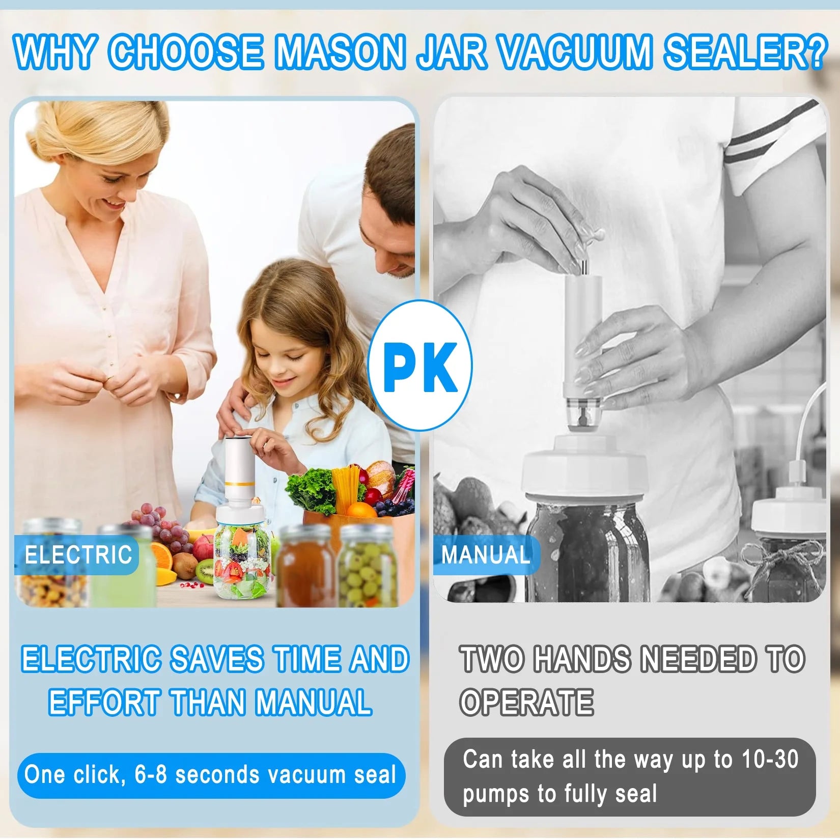 Electric Mason Jar Vacuum Sealer, Vacuum Sealer for Jars with Electric Vacuum Pump